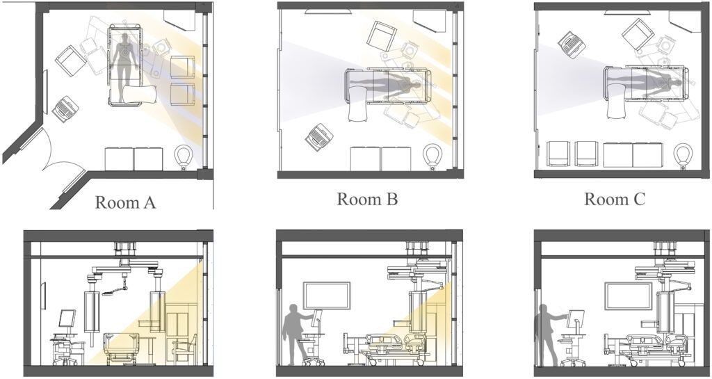 A photo of the layout of three different hospital rooms that were in the CICU of the medical center in South Carolina.