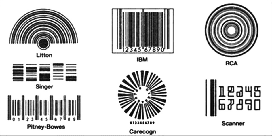 Seven distinctively different barcodes were created to serve as the industry standard, with one being modeled after a bullseye.